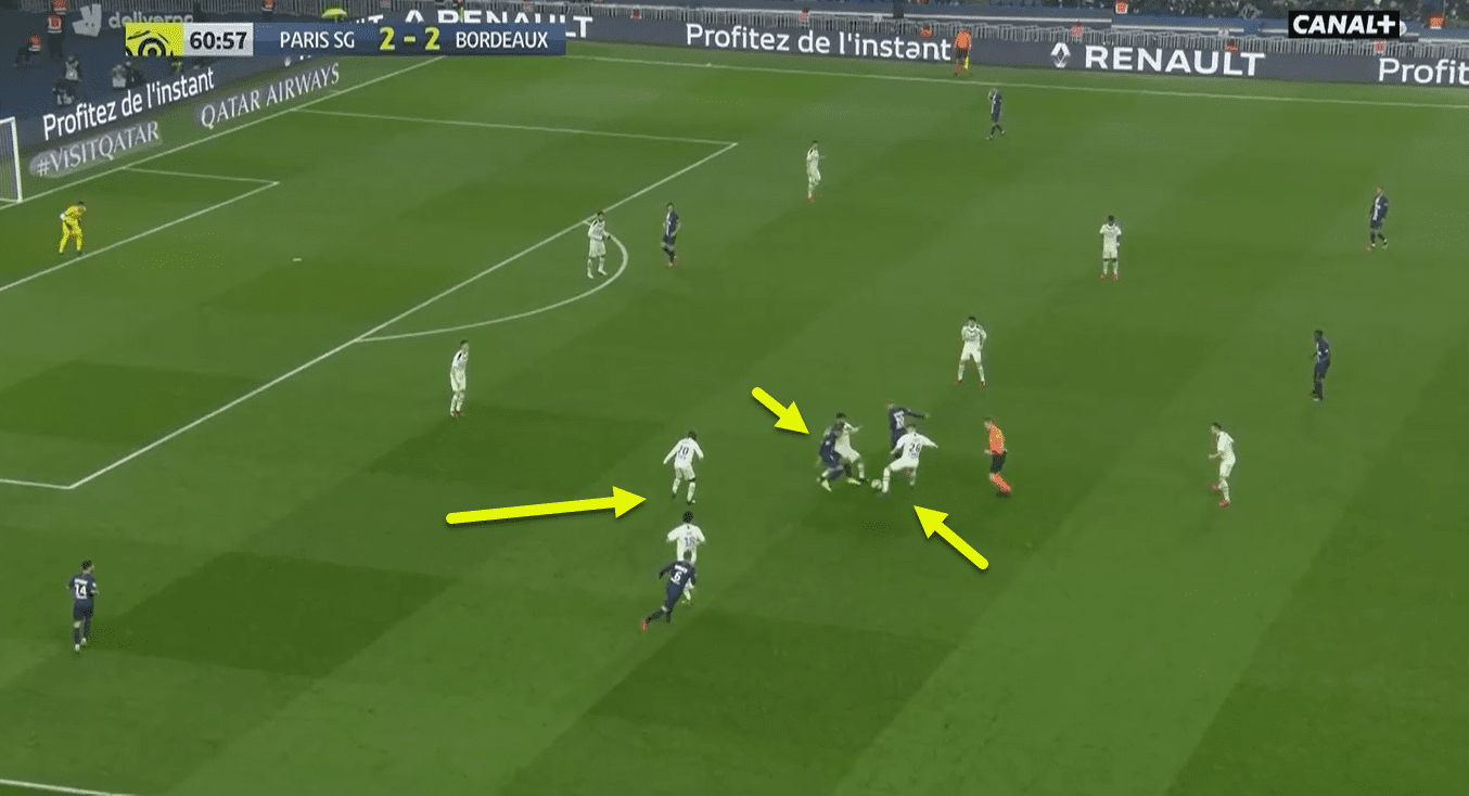 Ligue 1 2019/20: Paris Saint-Germain vs Bordeaux - tactical analysis tactics