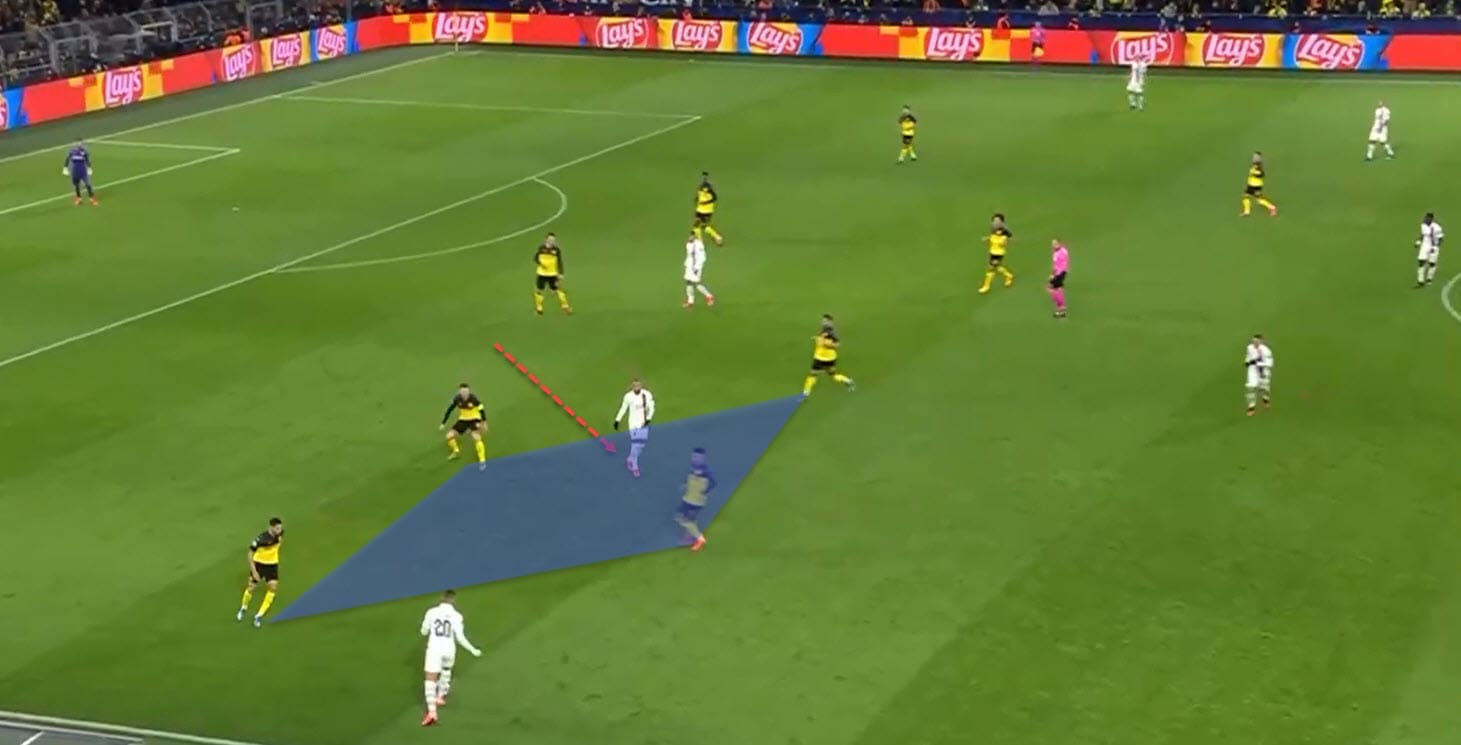 Champions League 2019/20: Borussia Dortmund vs Paris Saint-Germain - tactical analysis tactics