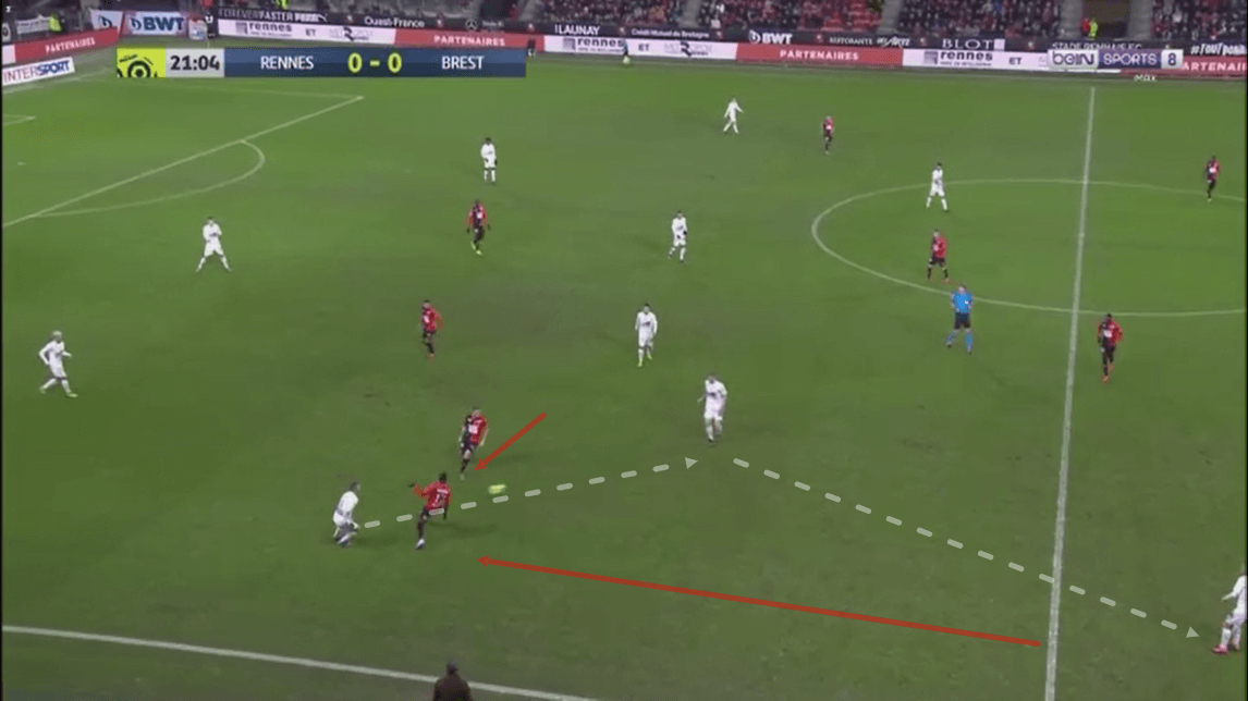 Ligue 1 2019/20: Rennes vs Brest - tactical analysis tactics