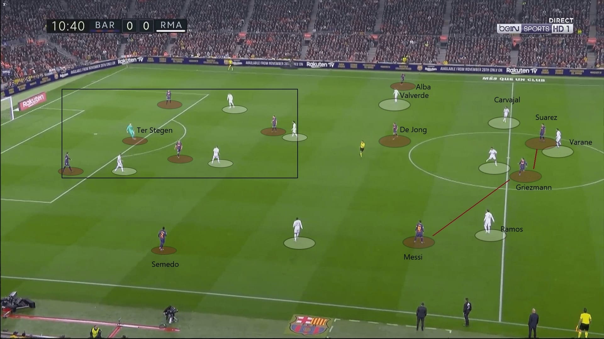 UEFA Champions League 2019/20: Real Madrid vs Manchester City - tactical preview on how City can benefit from a back three tactics