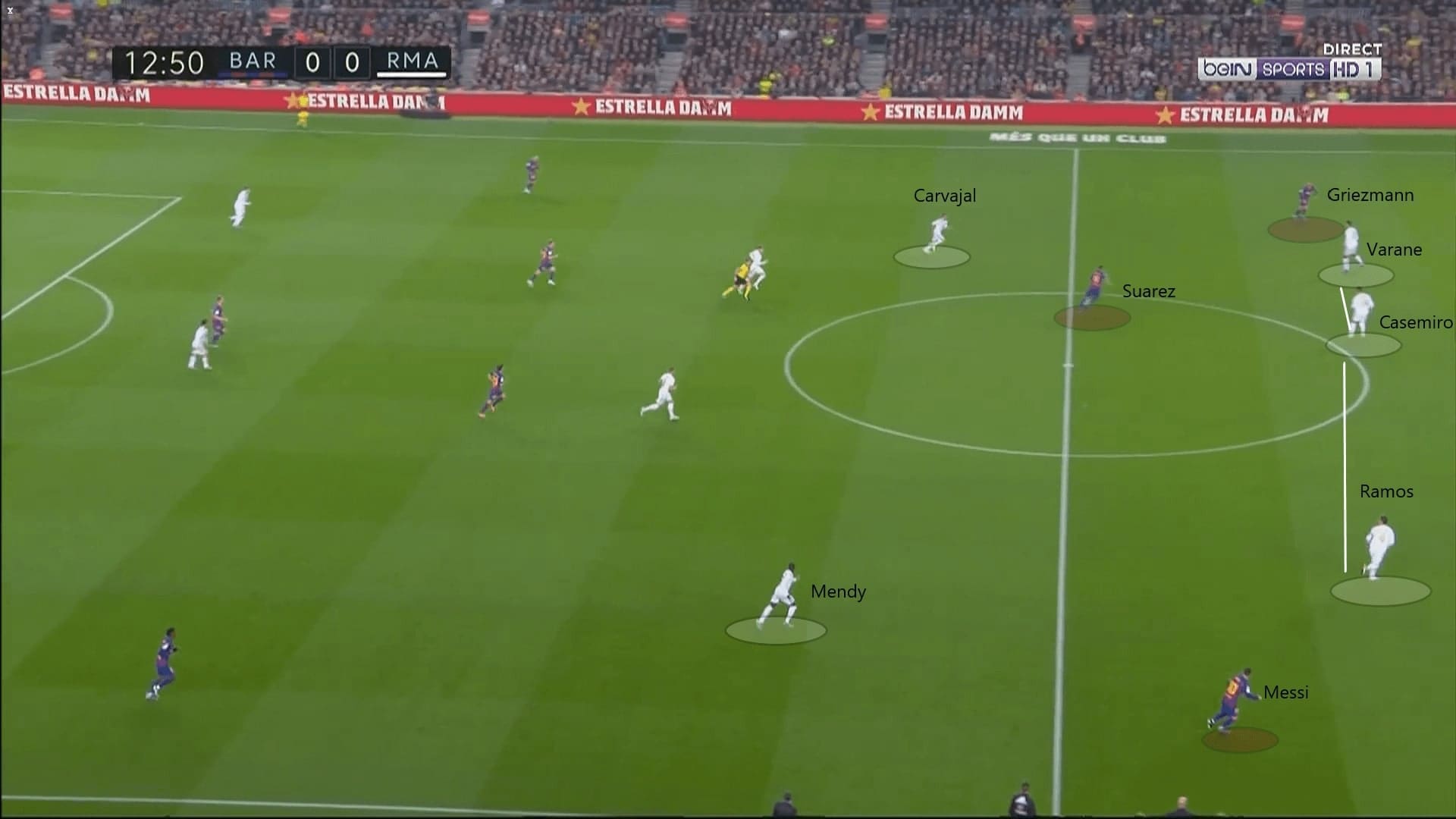 UEFA Champions League 2019/20: Real Madrid vs Manchester City - tactical preview on how City can benefit from a back three tactics