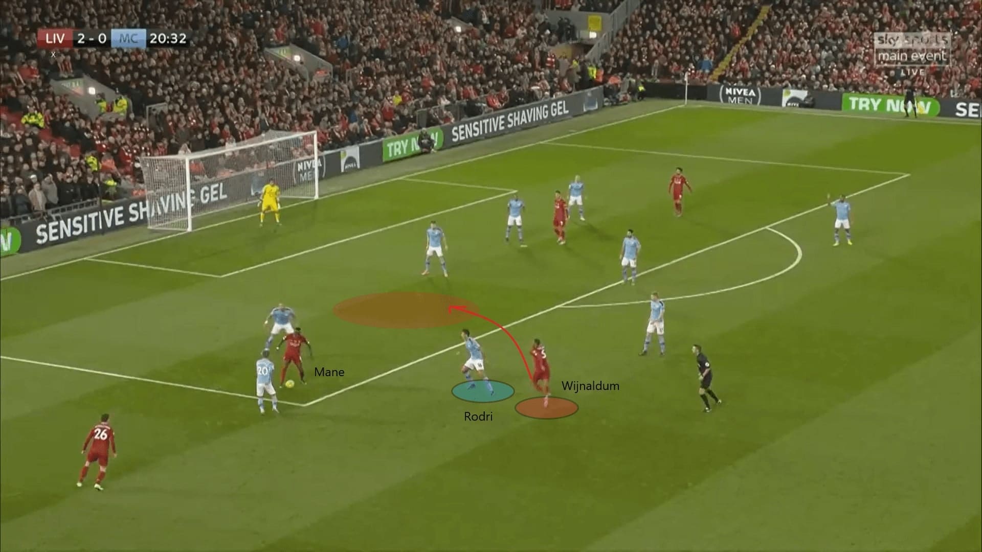 UEFA Champions League 2019/20: Real Madrid vs Manchester City - tactical preview on how City can benefit from a back three tactics