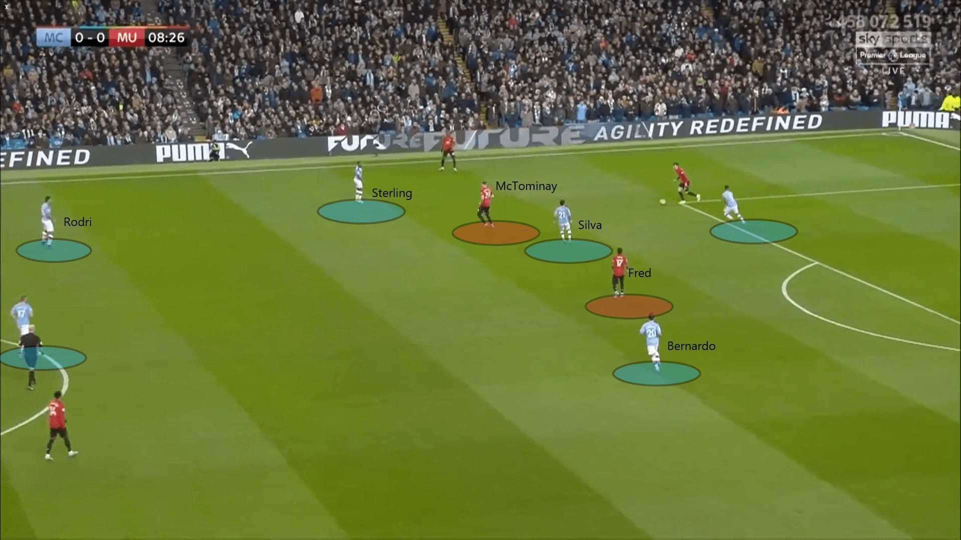 UEFA Champions League 2019/20: Real Madrid vs Manchester City - tactical preview on how City can benefit from a back three tactics