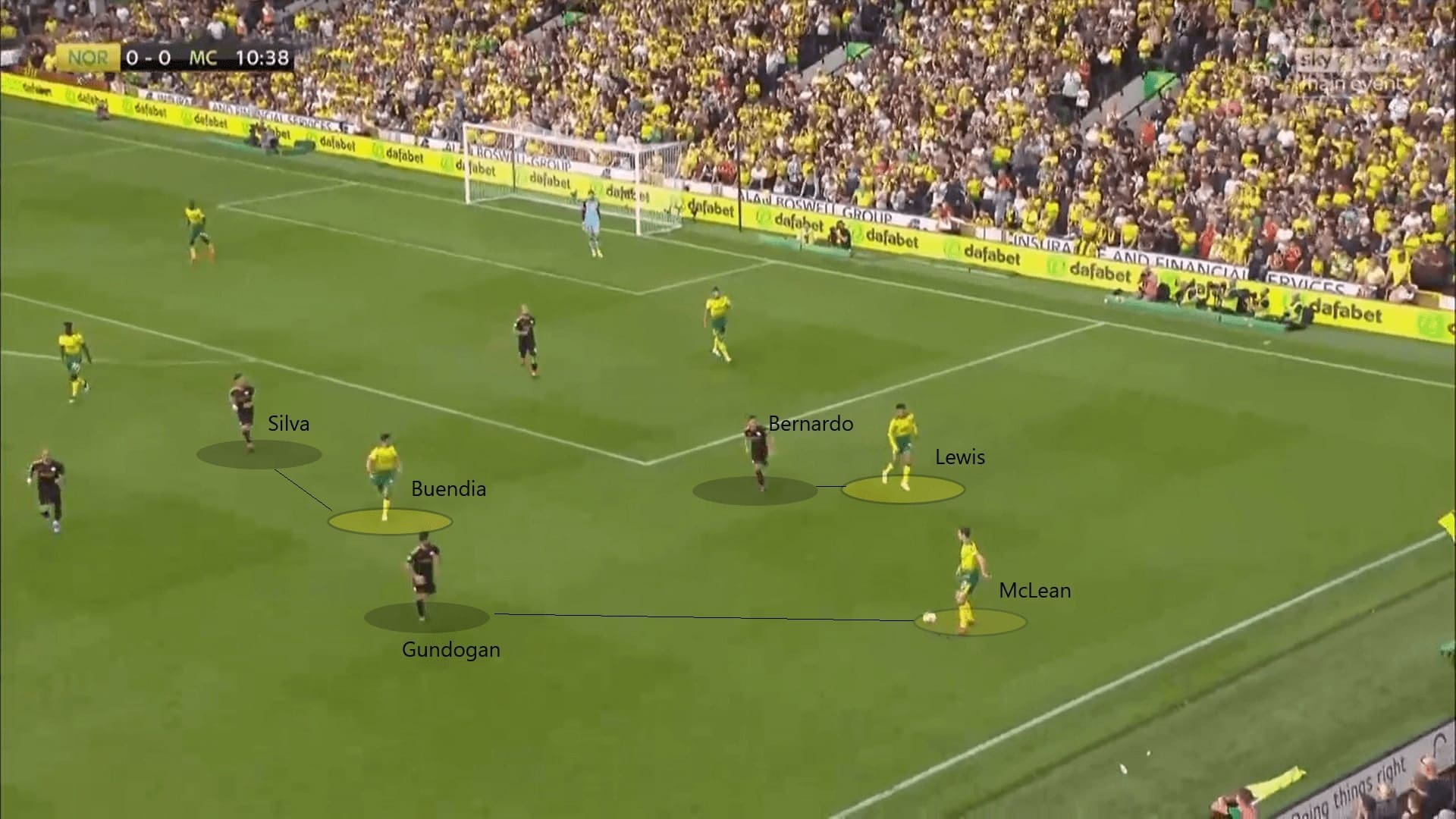 UEFA Champions League 2019/20: Real Madrid vs Manchester City - tactical preview on how City can benefit from a back three tactics