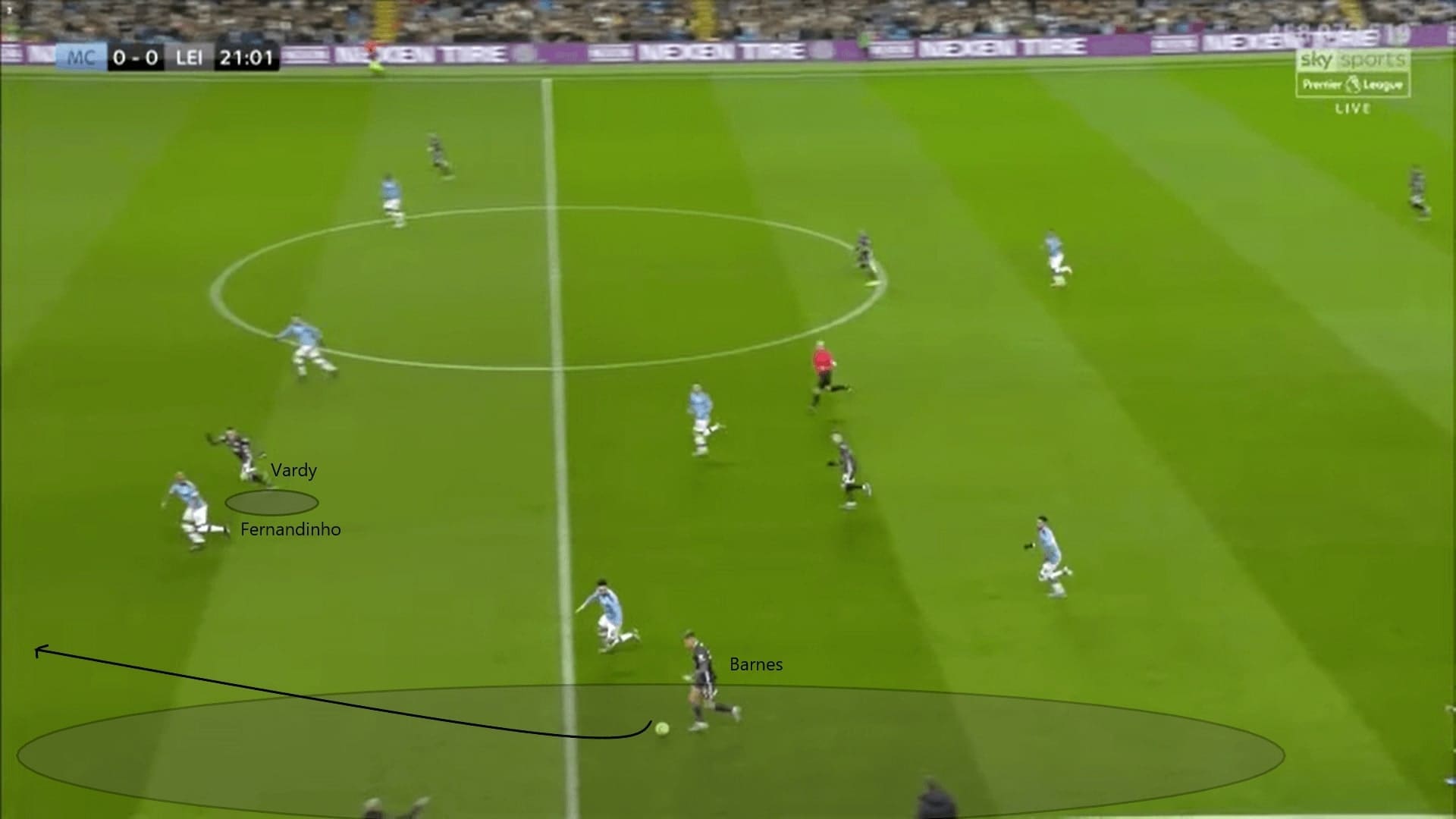 UEFA Champions League 2019/20: Real Madrid vs Manchester City - tactical preview on how City can benefit from a back three tactics