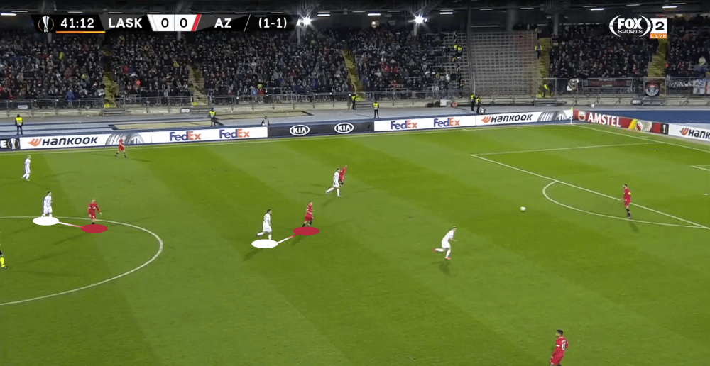 UEFA Europa League 2019/20: LASK Linz vs Alkmaar - tactical analysis tactics