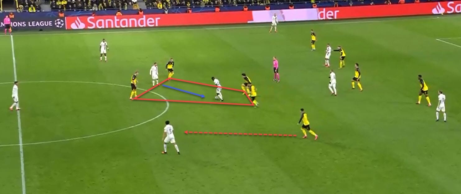 Champions League 2019/20: Borussia Dortmund vs Paris Saint-Germain - tactical analysis tactics