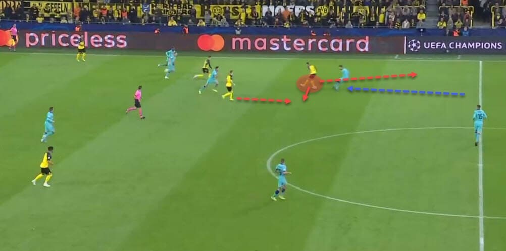 Paco Alcacer at Villarreal 2019/20 - scout report tactical analysis tactics