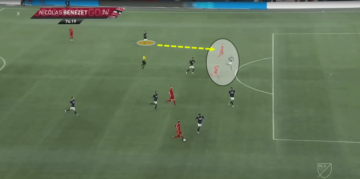 Bruce Arena at New England Revolution 2019 - tactical analysis tactics