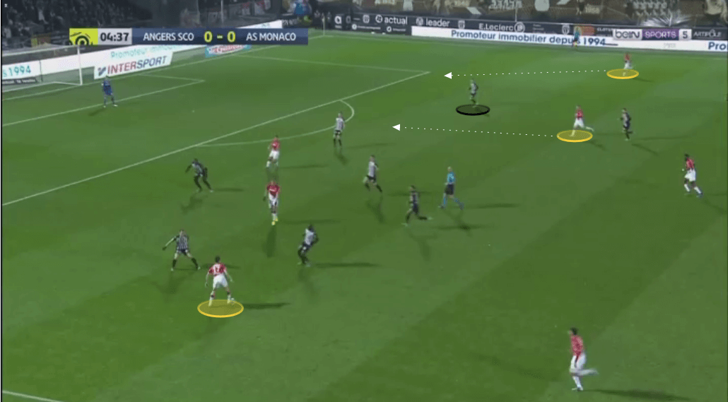 Rayan Ait-Nouri 2019/20 - scout report - tactical analysis tactics