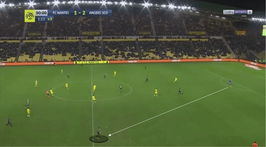 Rayan Ait-Nouri 2019/20 - scout report - tactical analysis tactics