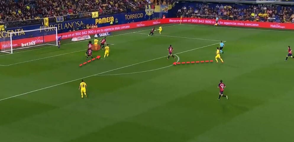 Paco Alcacer at Villarreal 2019/20 - scout report tactical analysis tactics