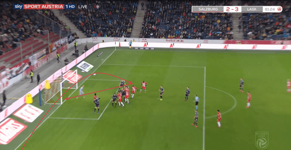 Austrian Bundesliga 2019/20: RB Salzburg vs LASK Linz - tactical analysis tactics