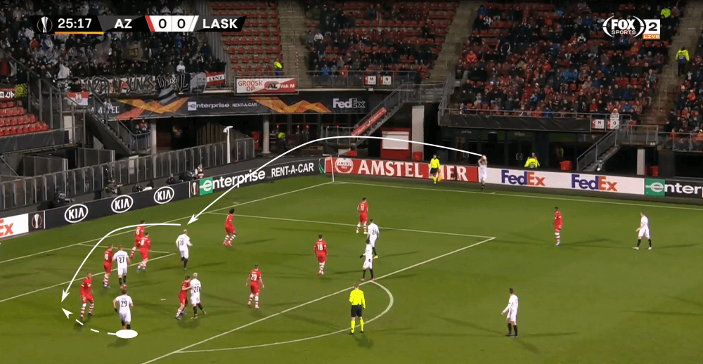 UEFA Europa League 2019/20: Alkmaar vs LASK Linz - tactical analysis tactics