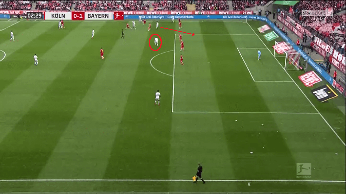 UEFA Champions League 2019/20: Chelsea vs Bayern – tactical preview tactics