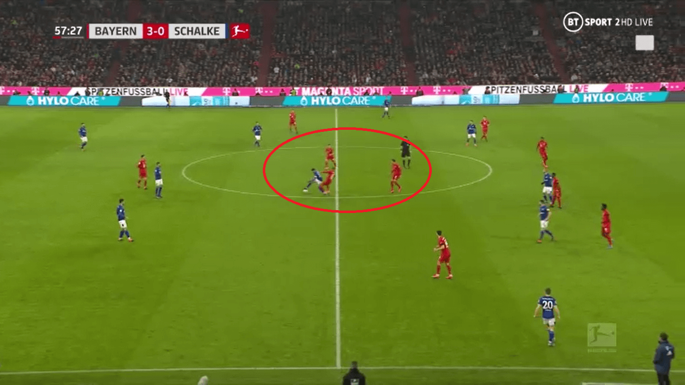 UEFA Champions League 2019/20: Chelsea vs Bayern – tactical preview tactics