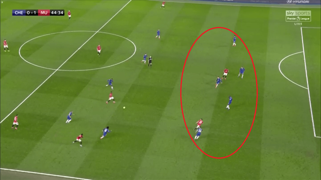 UEFA Champions League 2019/20: Chelsea vs Bayern – tactical preview tactics