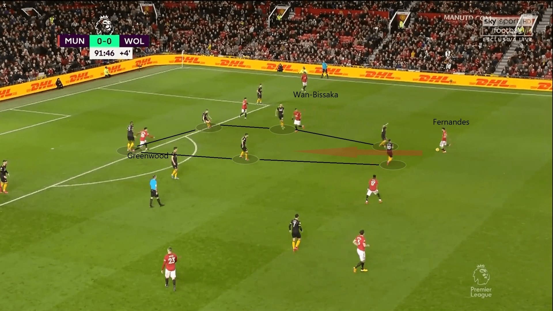 Bruno Fernandes 2019/20 - scout report vs Wolves tactical analysis tactics