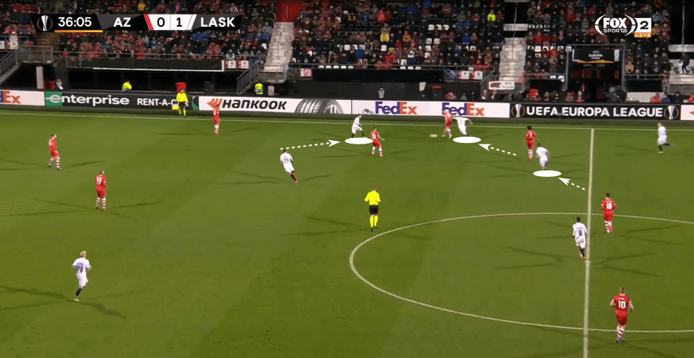 UEFA Europa League 2019/20: Alkmaar vs LASK Linz - tactical analysis tactics