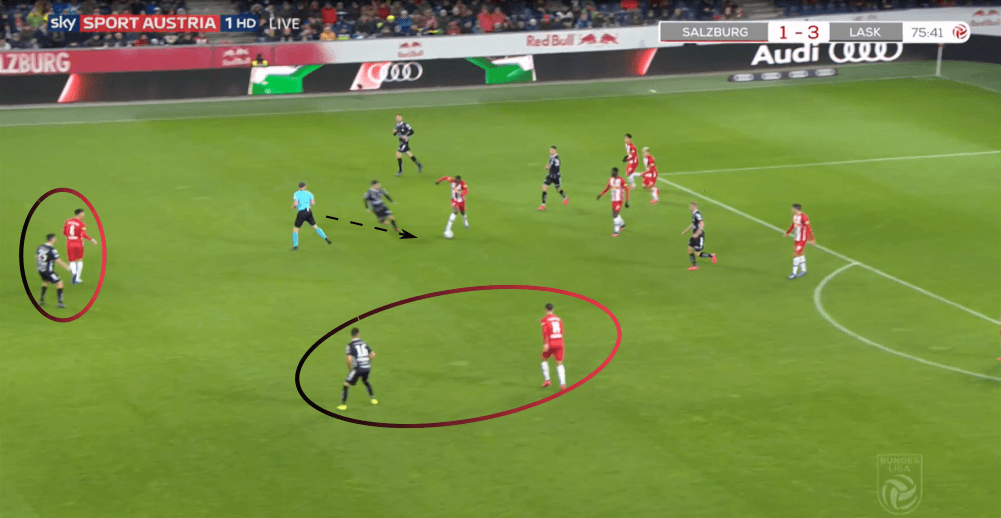 Austrian Bundesliga 2019/20: RB Salzburg vs LASK Linz - tactical analysis tactics