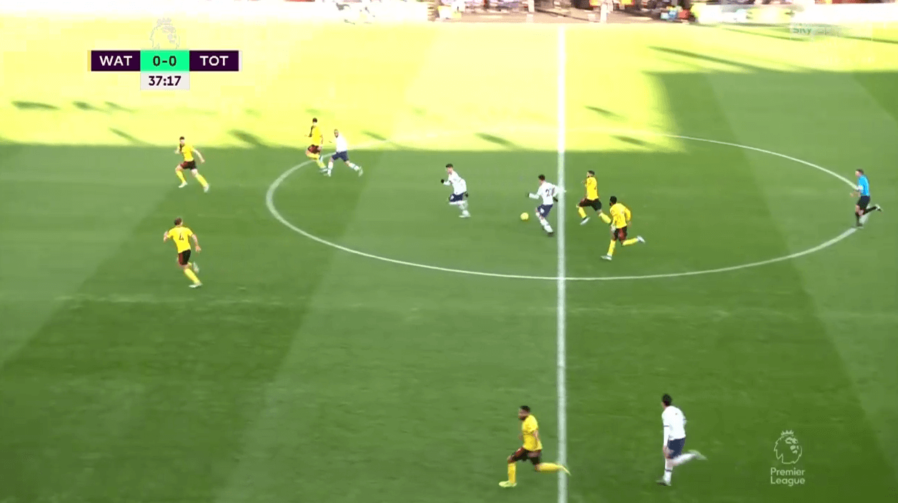 Watford tactical analysis tactics Premier League