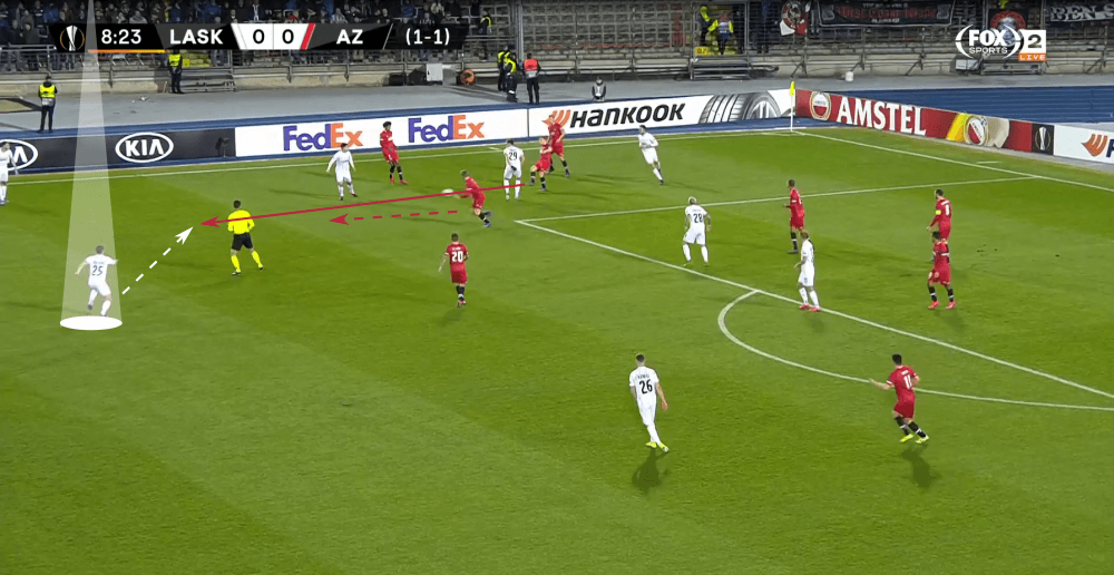 UEFA Europa League 2019/20: LASK Linz vs Alkmaar - tactical analysis tactics