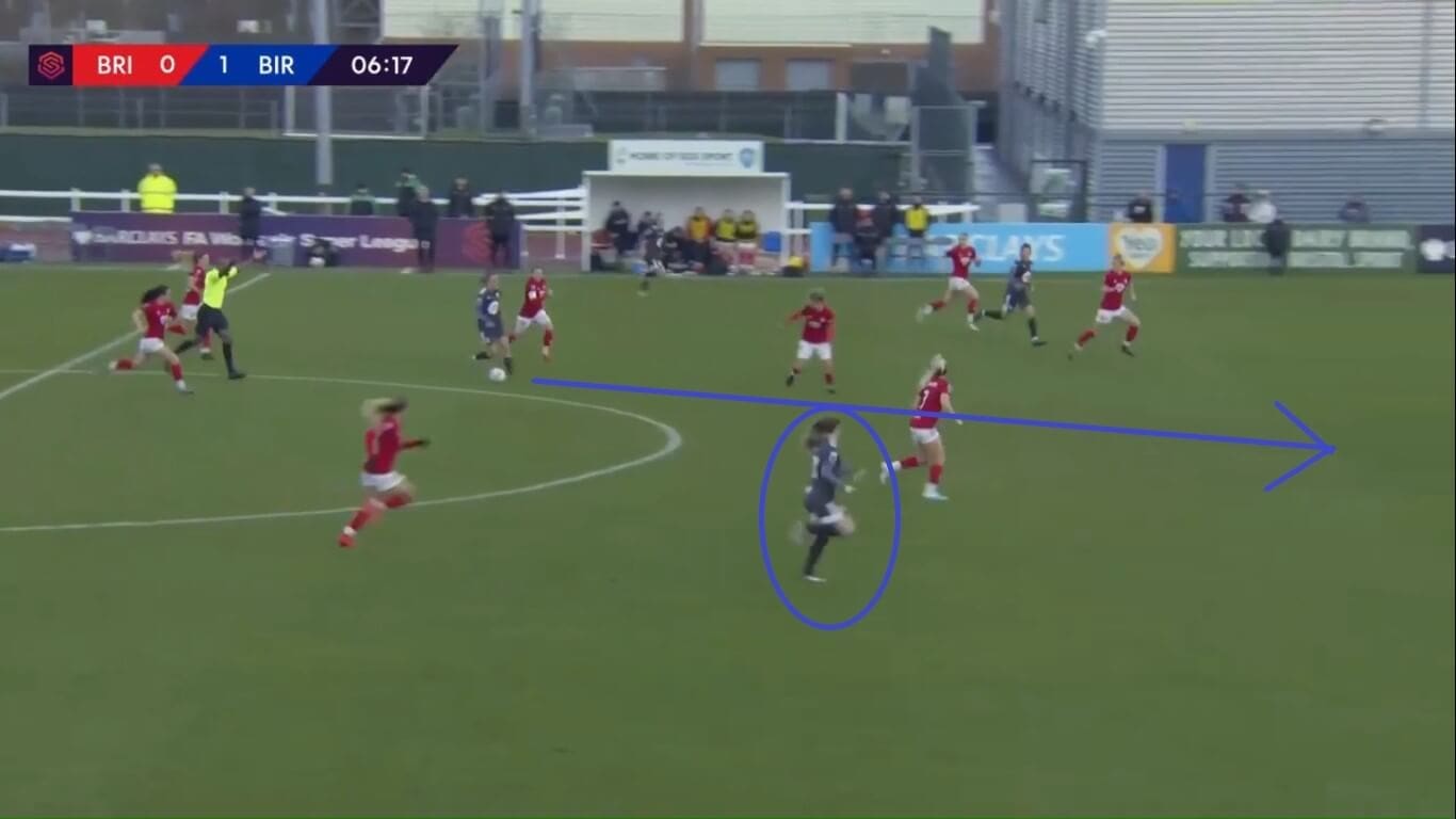 FAWSL 2019/2020: Birmingham City Women v Bristol City Women - tactical analysis tactics