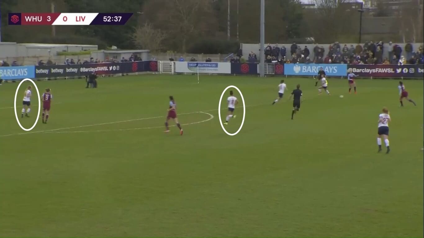 FAWSL 2019/2020: West Ham United Women v Liverpool Women - tactical analysis tactics