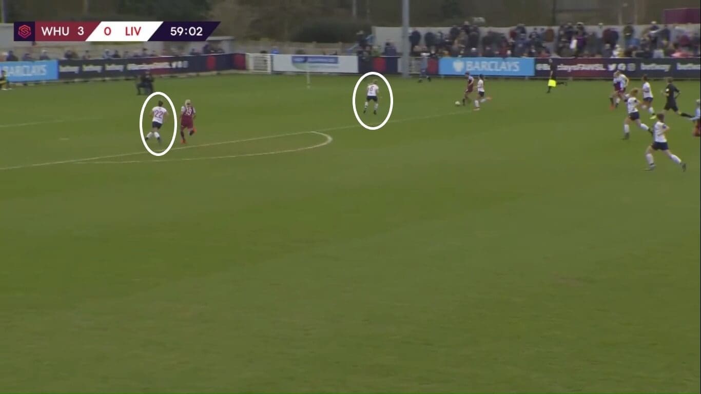 FAWSL 2019/2020: West Ham United Women v Liverpool Women - tactical analysis tactics