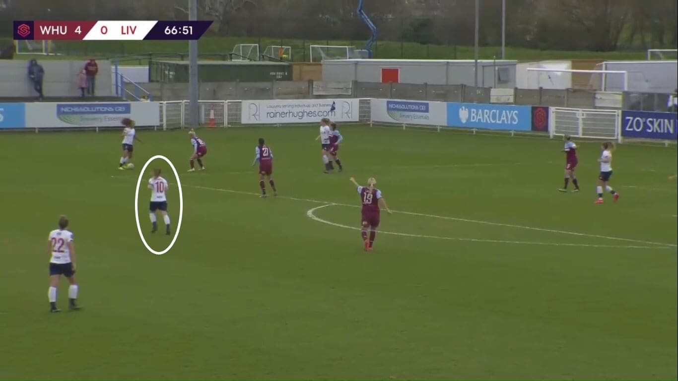 FAWSL 2019/2020: West Ham United Women v Liverpool Women - tactical analysis tactics