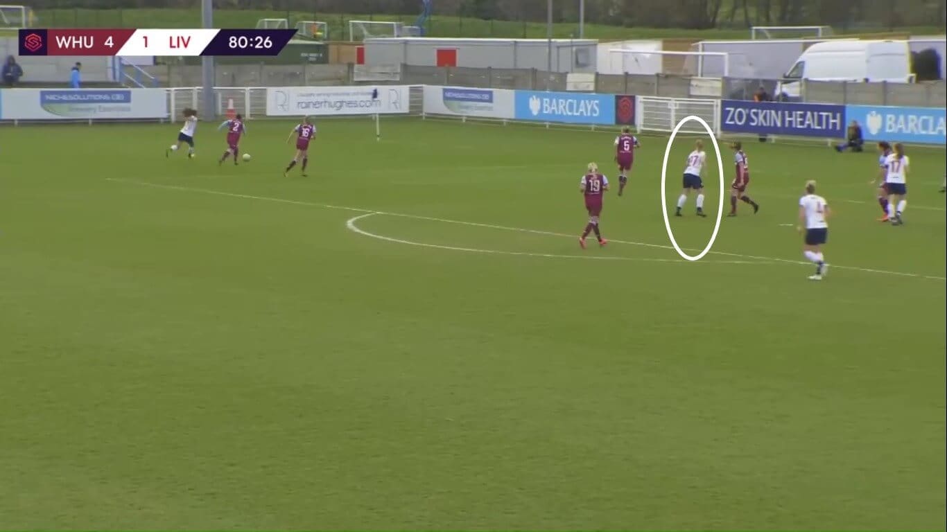 FAWSL 2019/2020: West Ham United Women v Liverpool Women - tactical analysis tactics