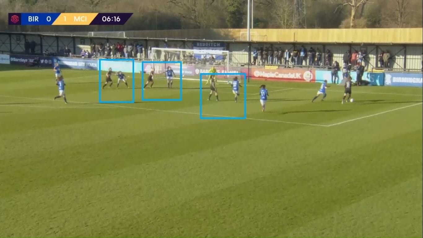 Adrienne Jordan 2019/2020 - scout report - tactical analysis tactics