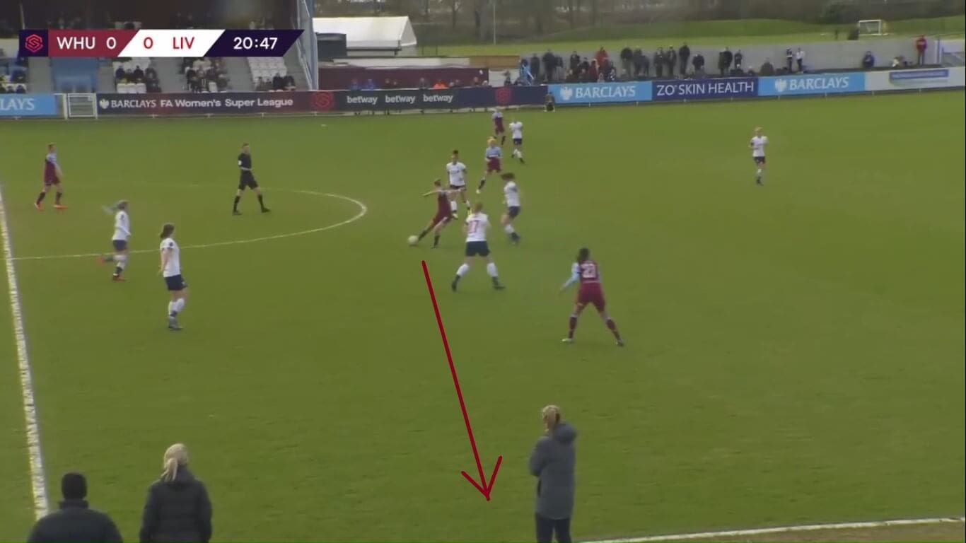 FAWSL 2019/2020: West Ham United Women v Liverpool Women - tactical analysis tactics