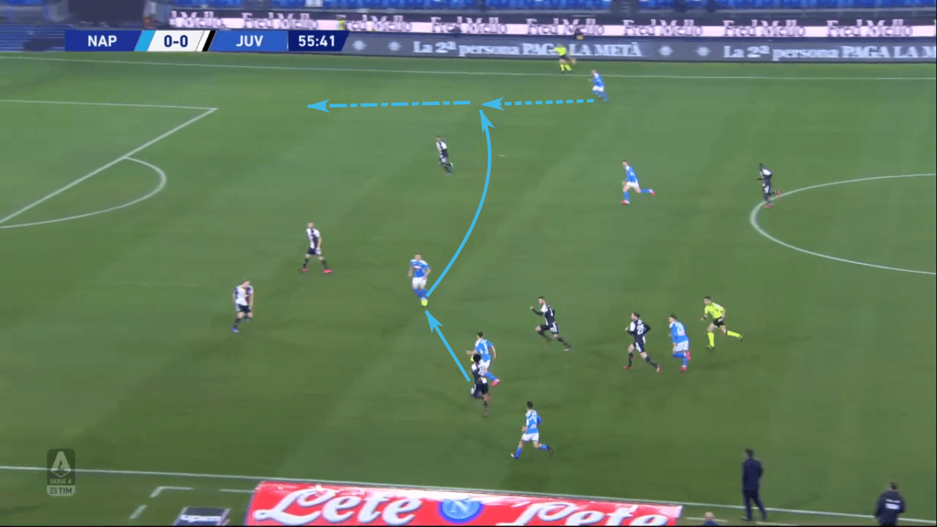 UEFA Champions League 2019/20: Lyon vs Juventus – tactical preview tactics