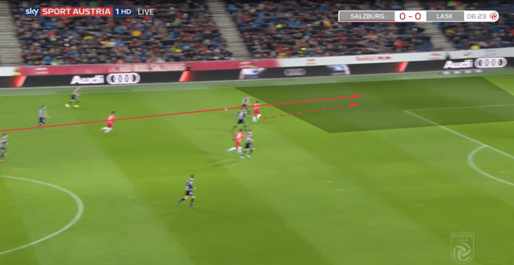 Austrian Bundesliga 2019/20: RB Salzburg vs LASK Linz - tactical analysis tactics