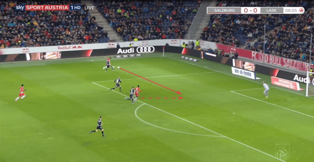 Austrian Bundesliga 2019/20: RB Salzburg vs LASK Linz - tactical analysis tactics