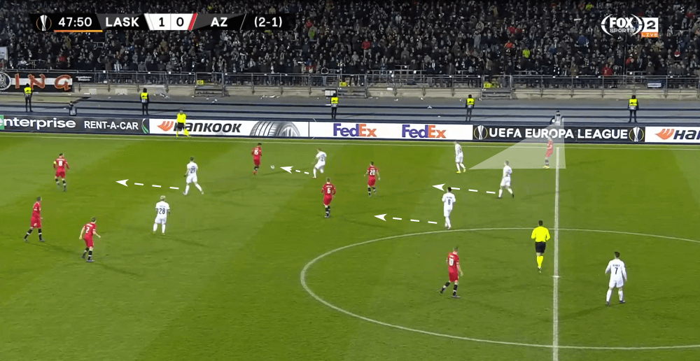 UEFA Europa League 2019/20: LASK Linz vs Alkmaar - tactical analysis tactics