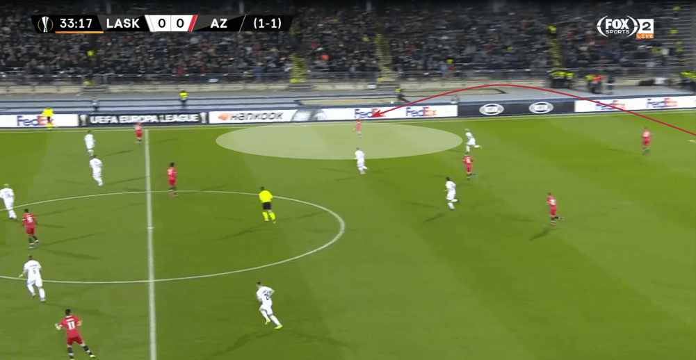 UEFA Europa League 2019/20: LASK Linz vs Alkmaar - tactical analysis tactics