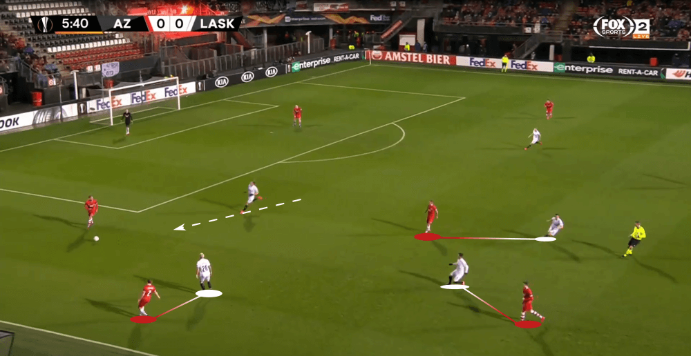 UEFA Europa League 2019/20: Alkmaar vs LASK Linz - tactical analysis tactics