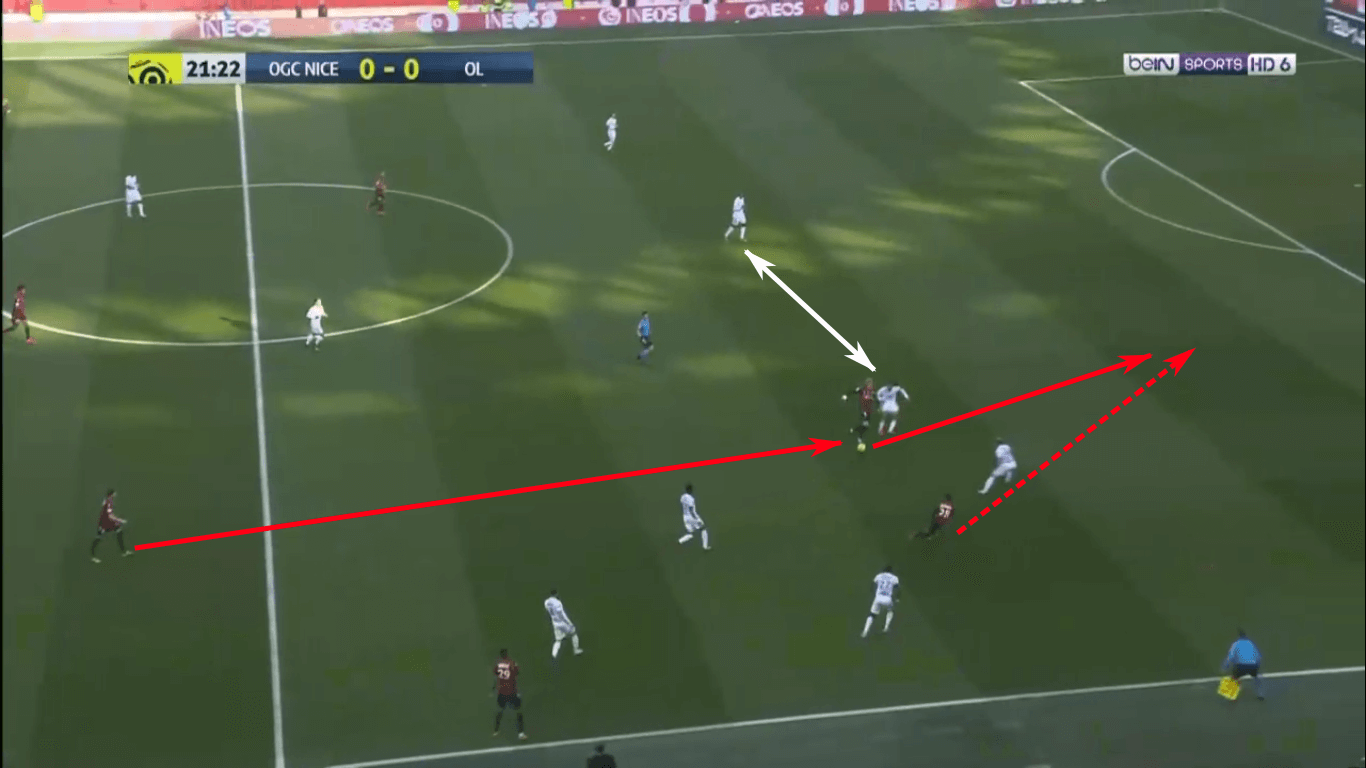 UEFA Champions League 2019/20: Lyon vs Juventus – tactical preview tactics