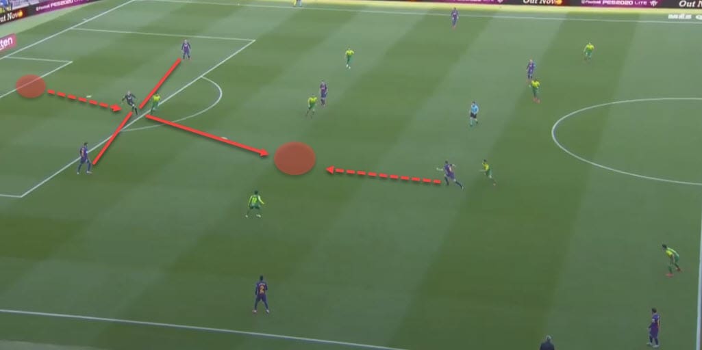 Champions League 2019/20: Napoli vs Barcelona - tactical analysis tactics