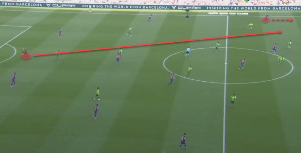 Champions League 2019/20: Napoli vs Barcelona - tactical analysis tactics