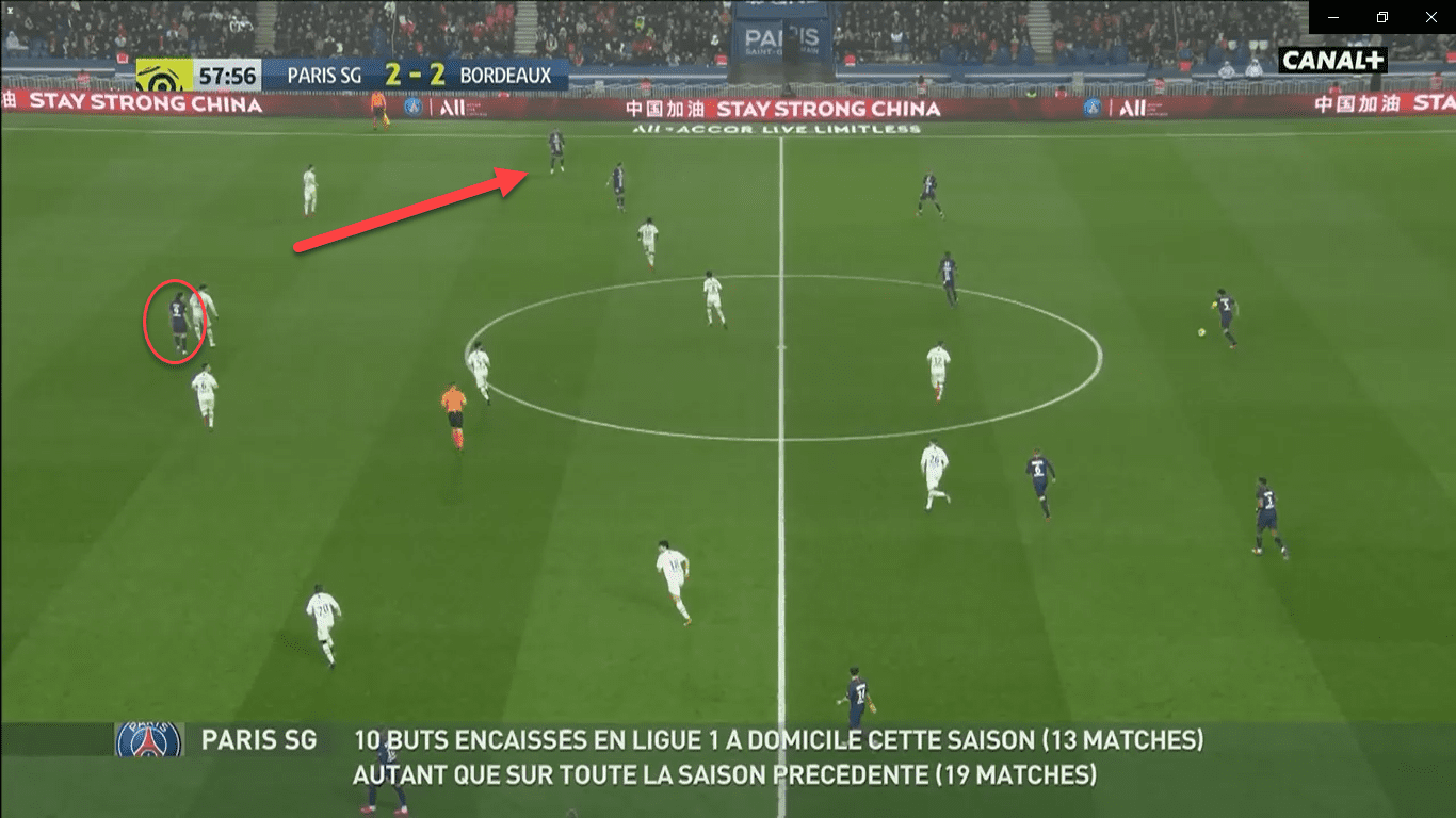 Ligue 1 2019/20: Paris Saint-Germain vs Bordeaux - tactical analysis tactics