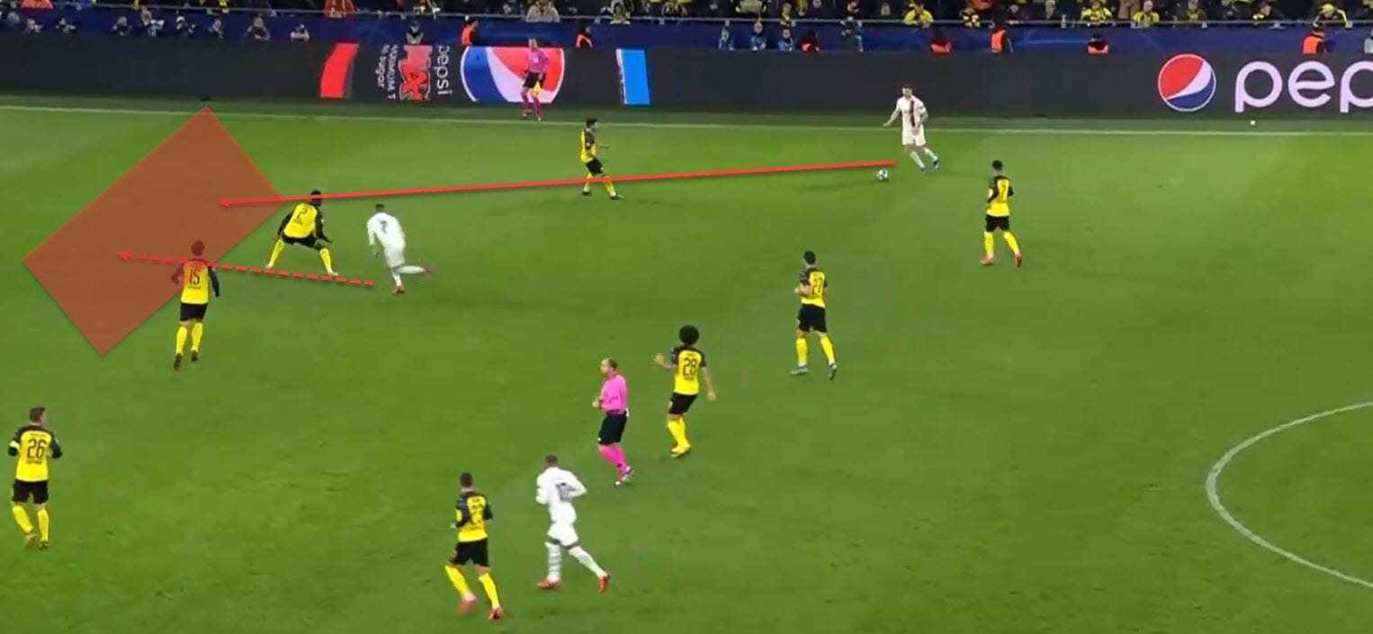 Champions League 2019/20: Borussia Dortmund vs Paris Saint-Germain - tactical analysis tactics