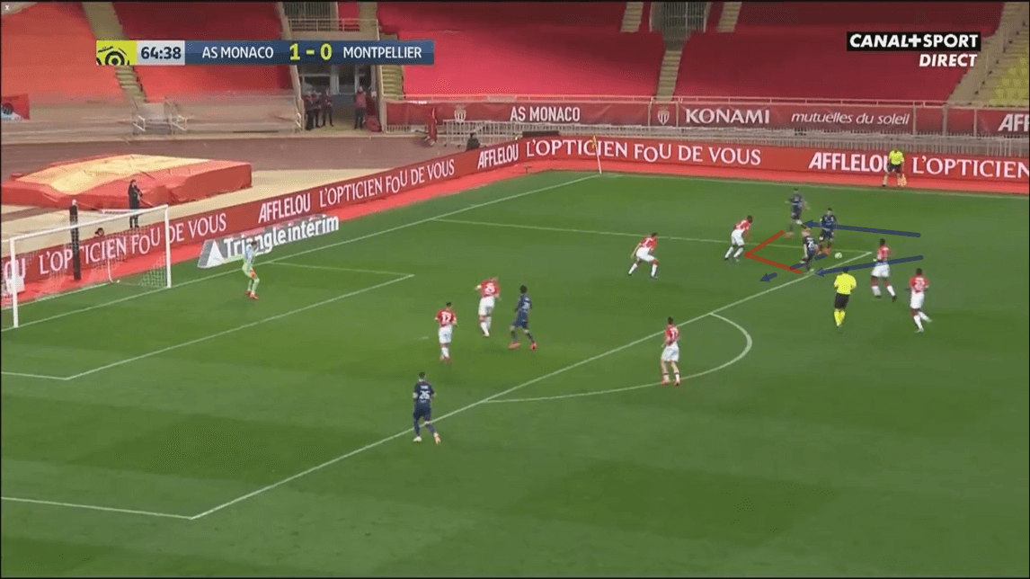 Ligue 1 2019/20: Monaco vs Montpellier - tactical analysis tactics