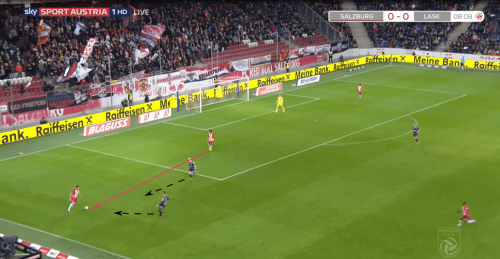 Austrian Bundesliga 2019/20: RB Salzburg vs LASK Linz - tactical analysis tactics