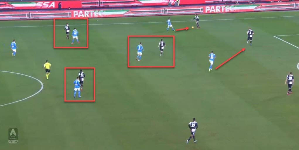 Champions League 2019/20: Napoli vs Barcelona - tactical analysis tactics