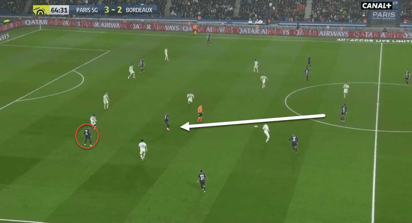 Ligue 1 2019/20: Paris Saint-Germain vs Bordeaux - tactical analysis tactics