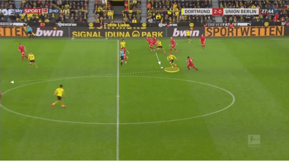 Bundesliga 2019/20: Borussia Dortmund vs Union Berlin - tactical analysis tactics