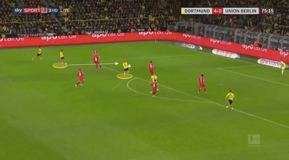 Bundesliga 2019/20: Borussia Dortmund vs Union Berlin - tactical analysis tactics